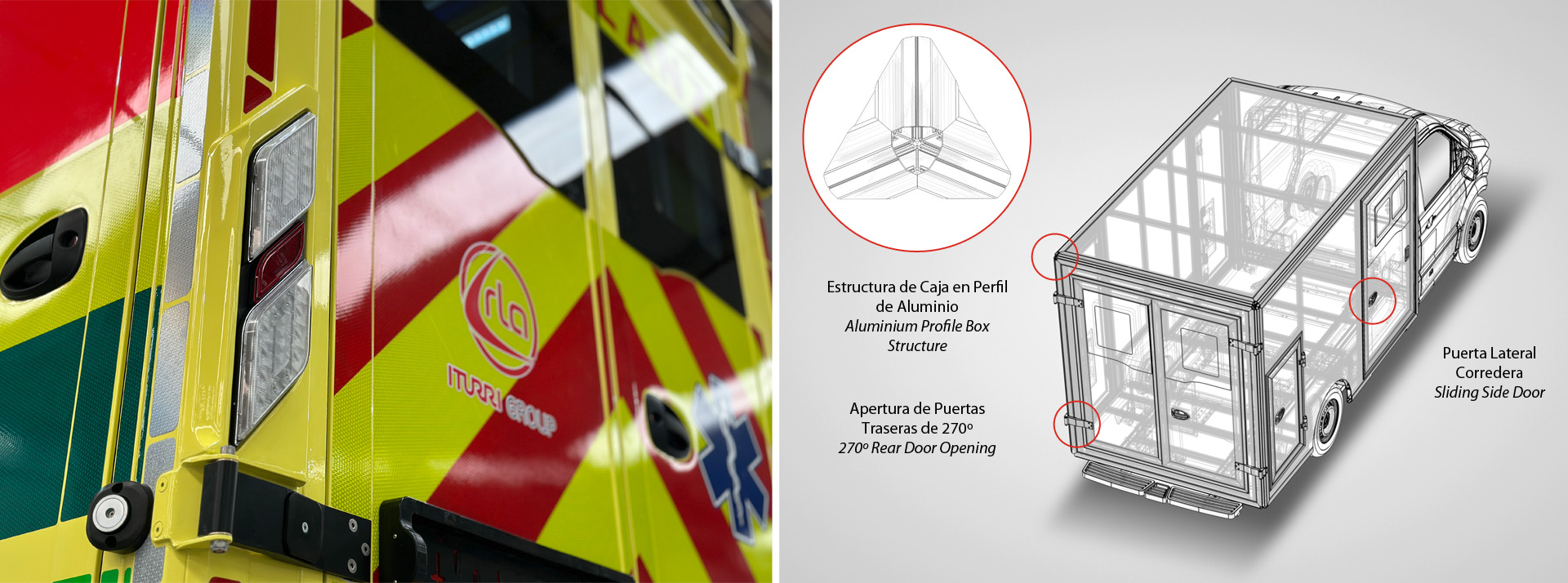 Deseño integral aerodinámico con estrutura de caixa de perfís de aluminio, portas traseiras con apertura de 270º e porta corredera lateral